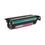 HP 653A magenta kompatibel toner 16500 sider (CF323A)