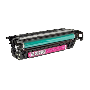 Kompatibel HP 646A magenta toner 12500 sider (CF033A)